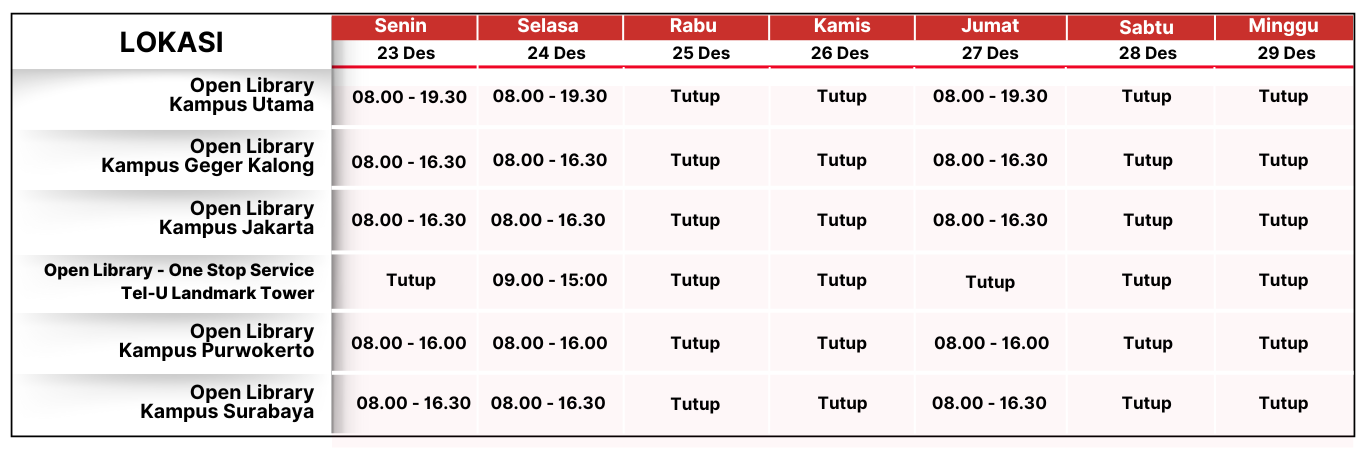 Jam Operasional Bulan Desember