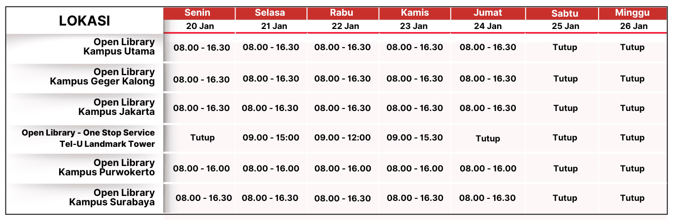 Jam Operasional Bulan Januari